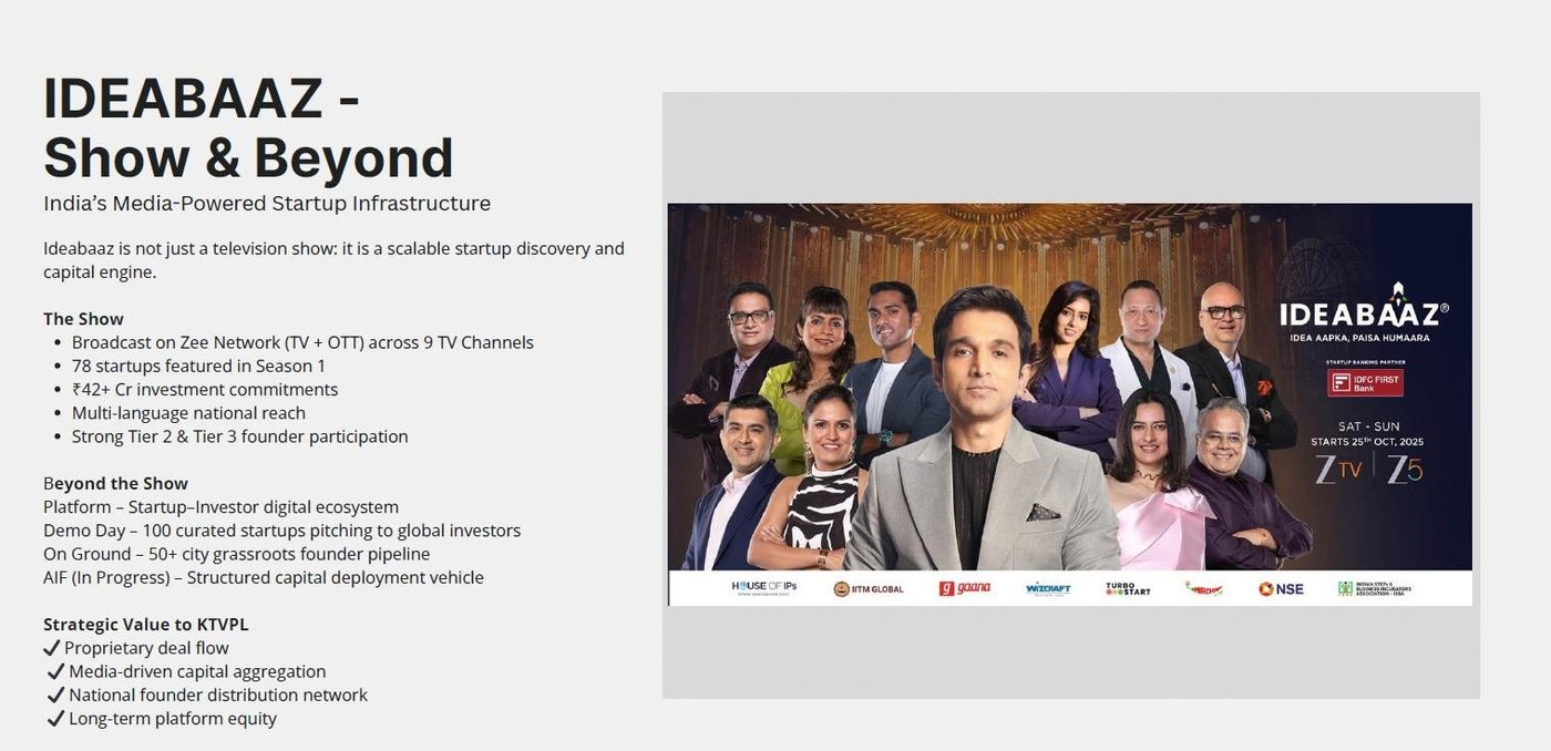 IDEABAAZ — Show & Beyond